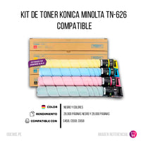 Kit de Toner Konica Minolta TN 626 CYMK 28K Pag 450i Compatible