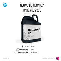 Recarga de Toner HP Negro 250g Compatible