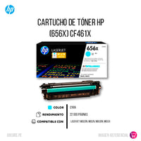 Toner Hp 656X Cyan Cf461X 22K Pág. M652dn Original
