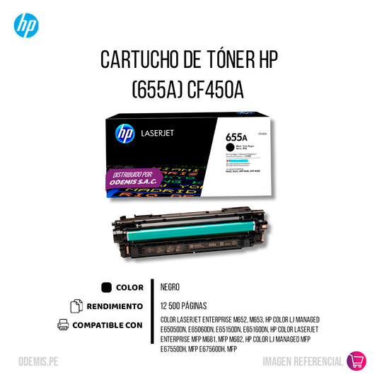 Toner Hp 655A Negro CF450A 12.5K Pág. M652 Original